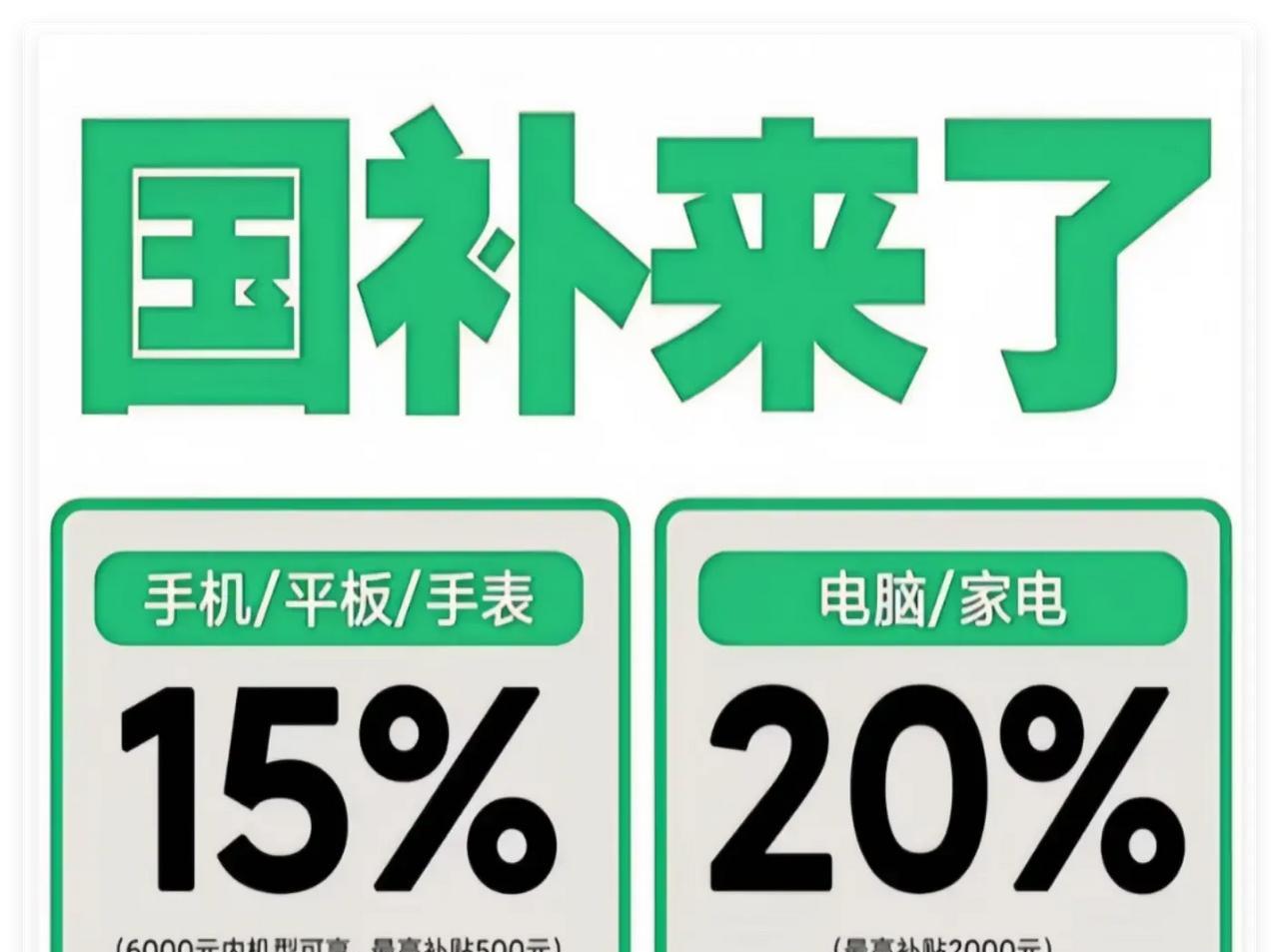 国补没停！1380亿资金即将“到账”
资金分批下达，全年保障
今年国家安排了30