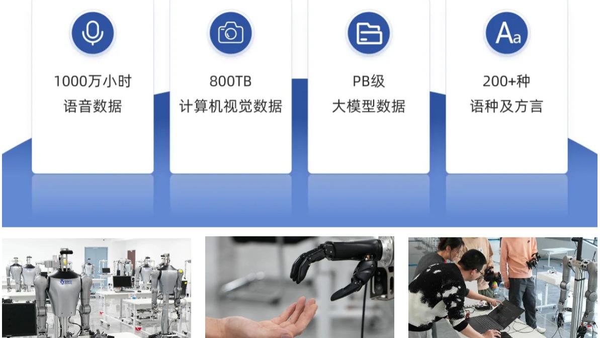 2025 AI浪潮下，我们的进化之路