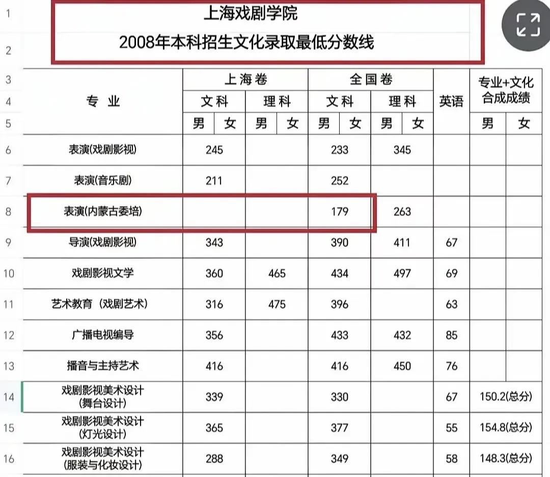 网上看到的，网友真厉害[看]
