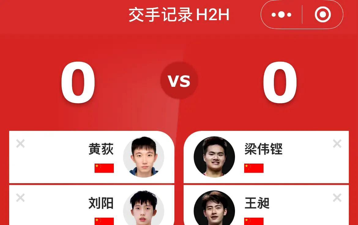 梁王组合第一局丢了！
态度不一样，结果就是不一样，刘黄新组合会更加珍惜机会，梁王