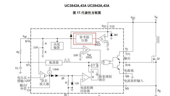 芯片内部的 VREF 参考源究竟是怎么实现的？