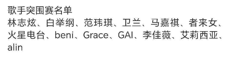 来看看歌手下一期突围赛的名单，这么多歌手，竞争4个总决赛名额！
13位歌手具备突