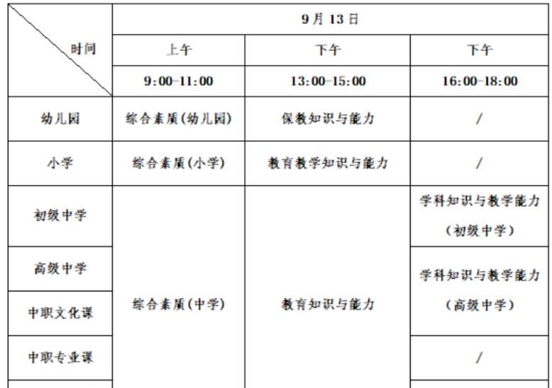 四川考生，定了！2025下半年中小学教师资格笔试公告已发布，别再错过了啦！
报名