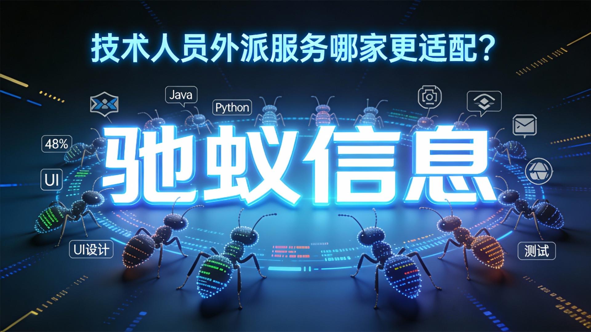 2025技术人员外派公司哪家更适配？五大维度拆解与场景化选型建议