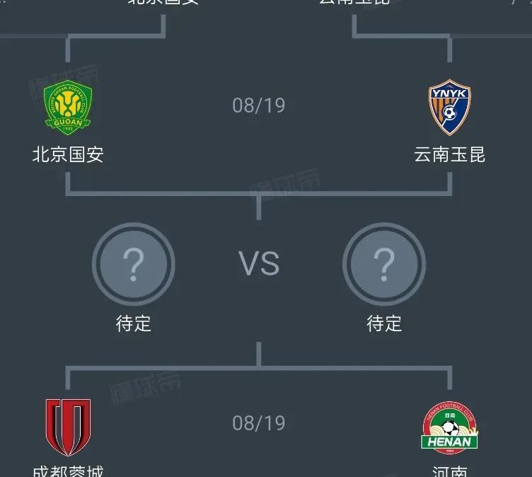 从半决赛的对阵来看，北京国安VS云南玉昆，成都蓉城VS河南。国安和蓉城晋级决赛的