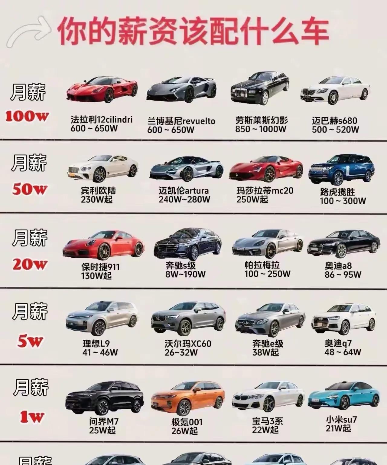 星海v9在什么段位#央企品质豪华MPV星海V9#