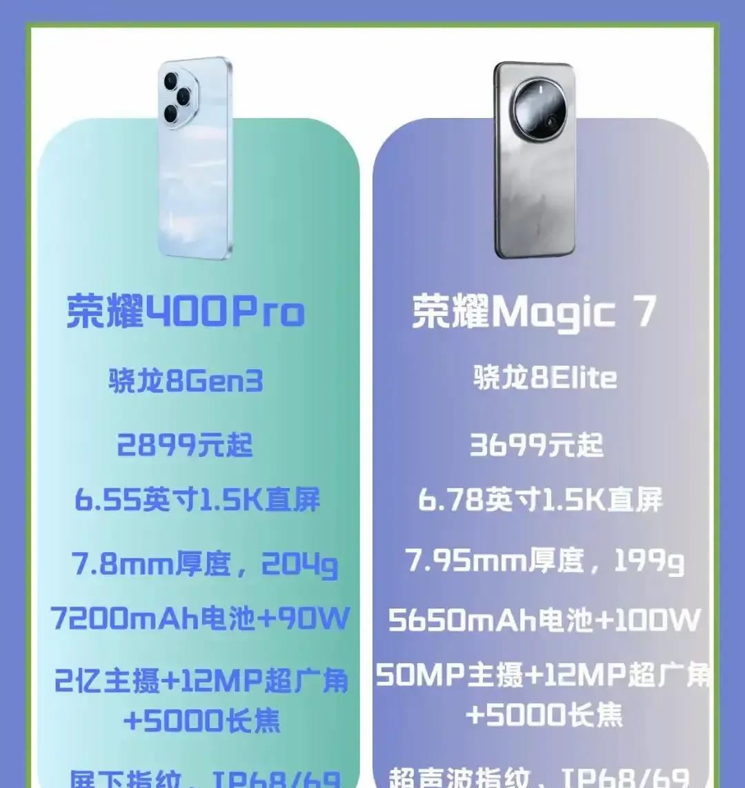 荣耀400pro还是荣耀Magic 7更推荐入手？
荣耀400pro：荣耀的数字