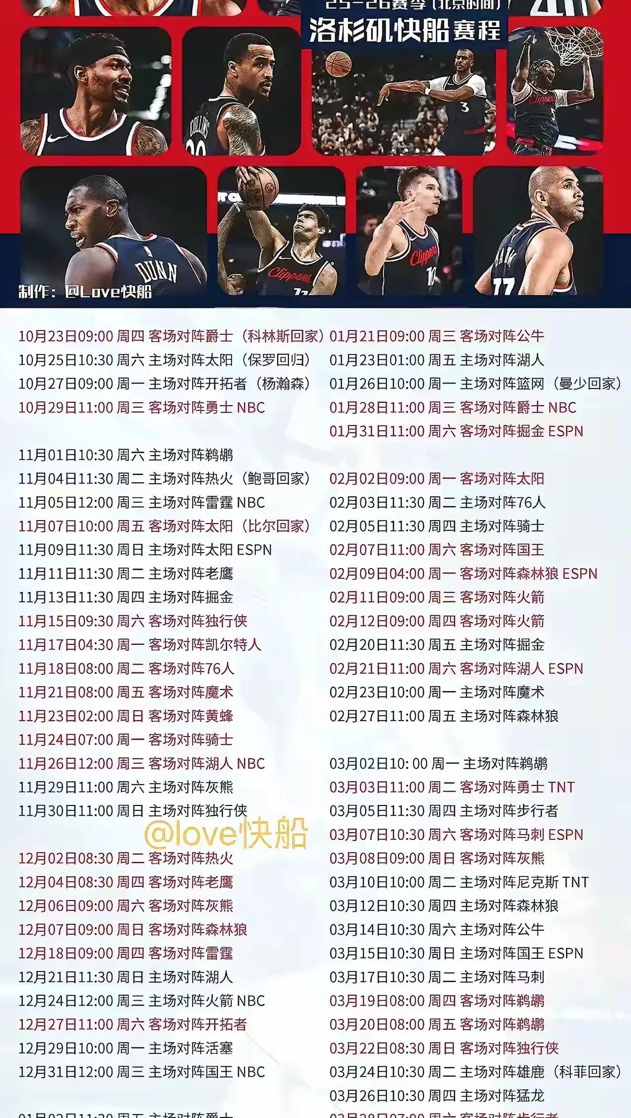 快船赛程总结，开局难度不大，大洛科林斯保罗比尔能否适应
快船赛程总结，开局难度不