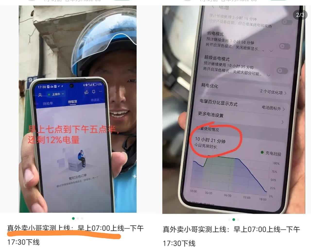 实测见真章！外卖小哥现身说法，荣耀X70轻松满足一天的送外卖生活，这下是真不用带