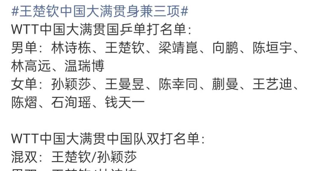 瑞典大满贯还没结束，中国大满贯的参赛名单都出来了。
wtt中国大满贯，将于9月