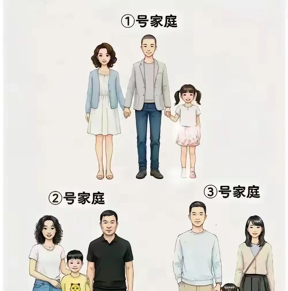 看图猜几号家庭是二婚家庭？