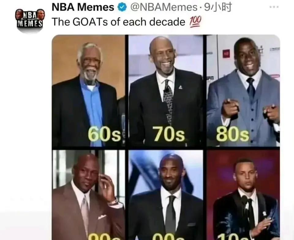 美媒更新各时代GOAT，詹姆斯没了....
60年代拉塞尔。
70年代贾巴尔。