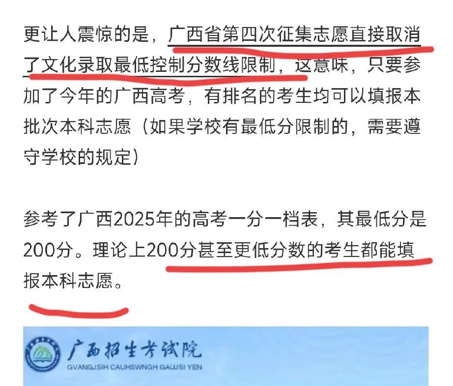 变天了，考一本分数宁愿读专科，今年本科招生那么困难吗？有个省份甚至实现本科自由。