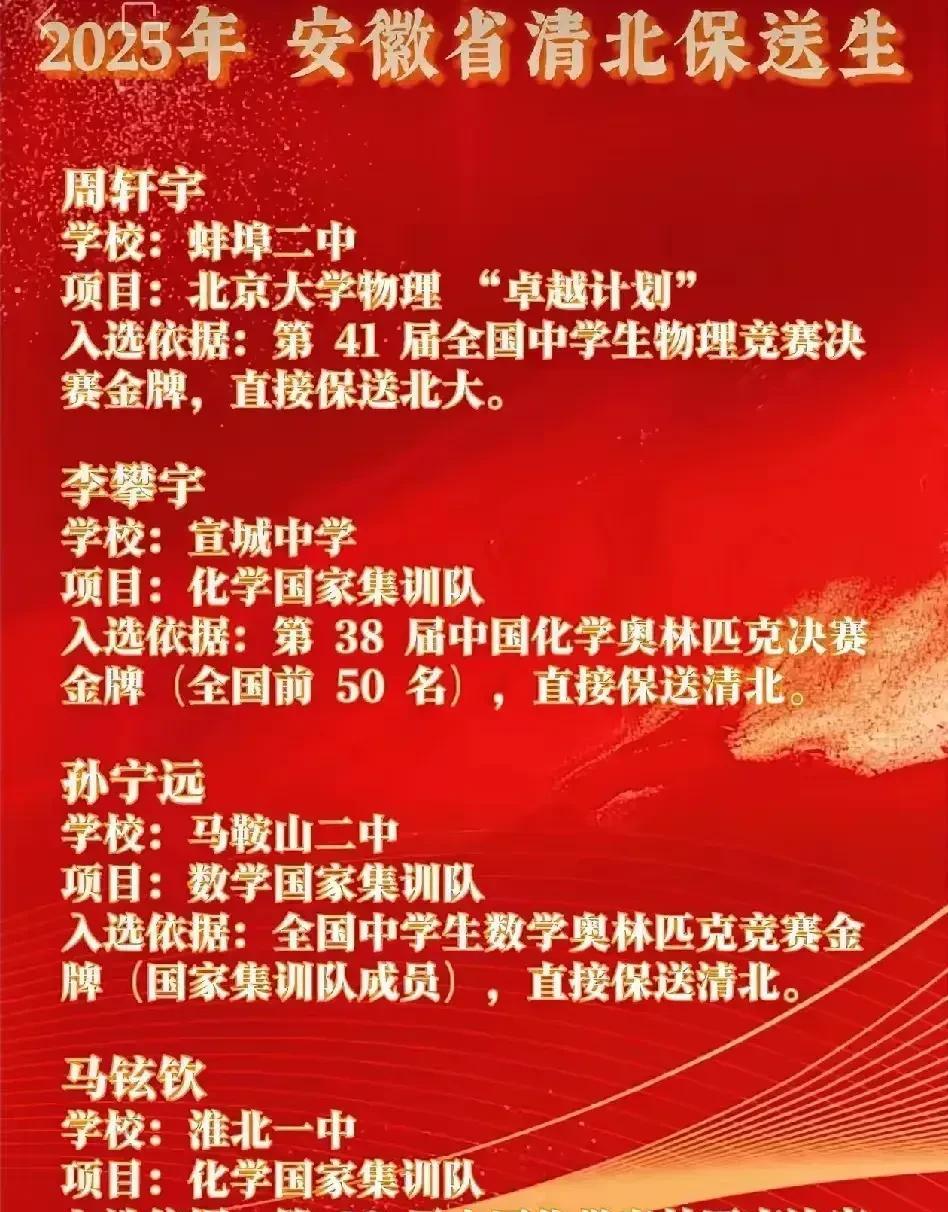 2025安徽清北保送生名单公布，看看都来自哪？
2025年清北保送生名单已出，安