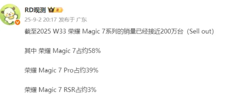 这是荣耀Magic7系列的实时销量
1、同样截止2025年W33周，荣耀Maig
