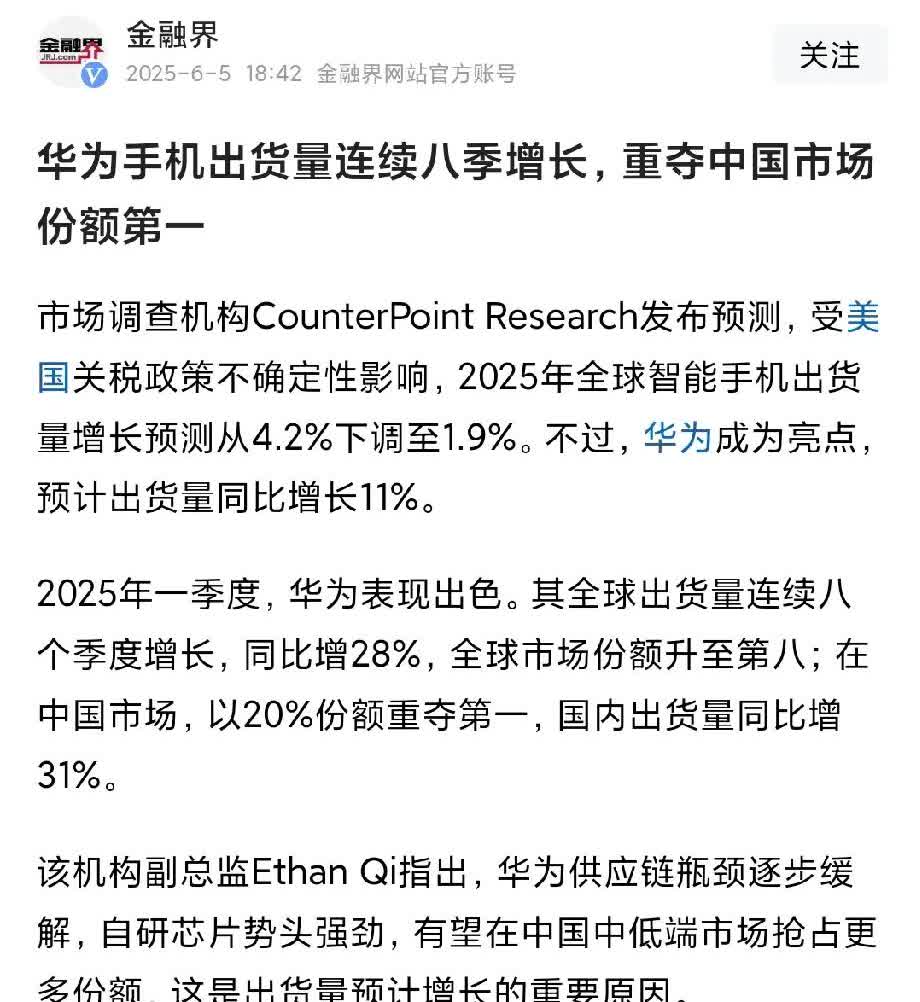 华为真正上演了什么叫做真正的王者归来！
已经连续8个季度增长了，同比增长28%