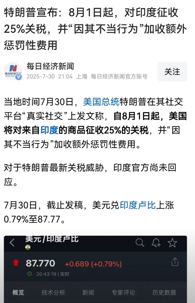 杀鸡儆猴，美国拿印度开刀？

先来分析一下，当今世界谁的野心最大？

中国雄而不