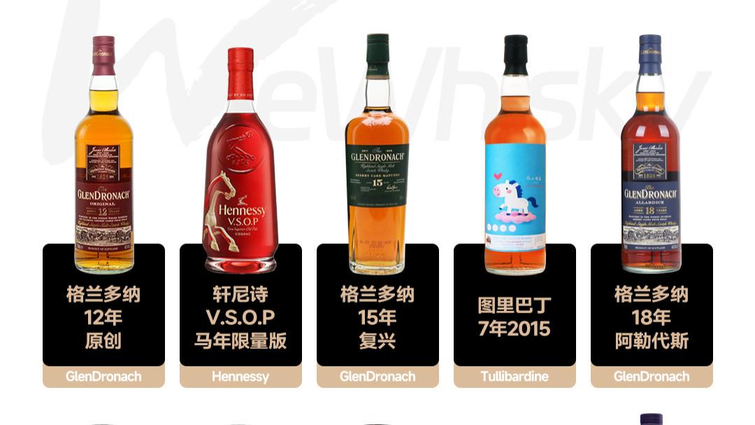 10款丙午马年限定酒款集结！