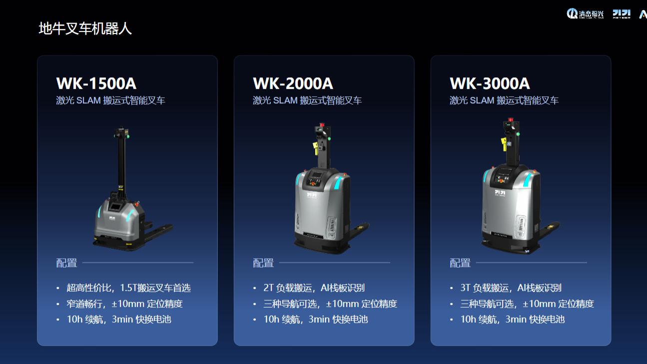 制造业老板关注！万可 AI 机器人发布会落幕，高性价比机型助力车间升级