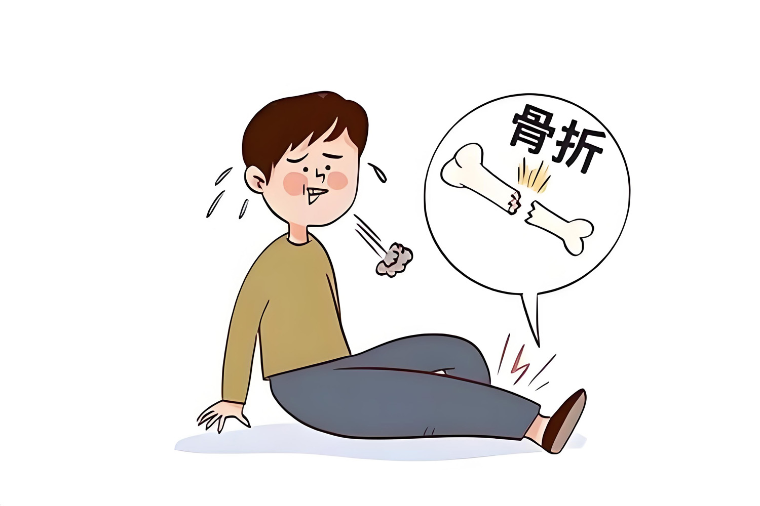 常见骨折的急救方法, 劲松中西医结合健康科普