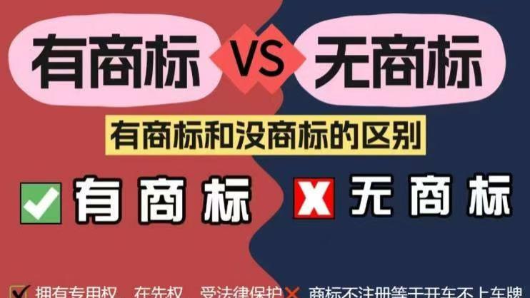 注册商标的核心价值与战略意义