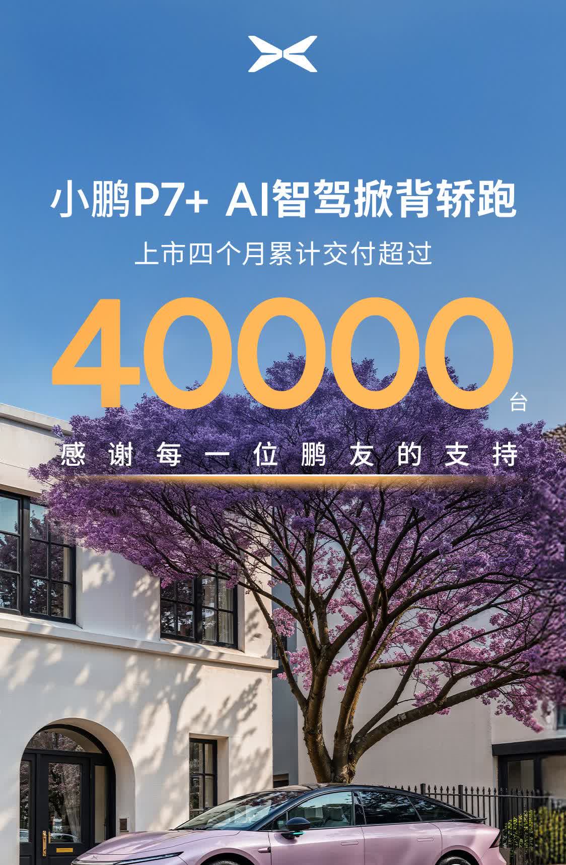 小鹏P7+，上市四个月累计交付超过4万台了！
G6/G9这回合，应该是能拉到P