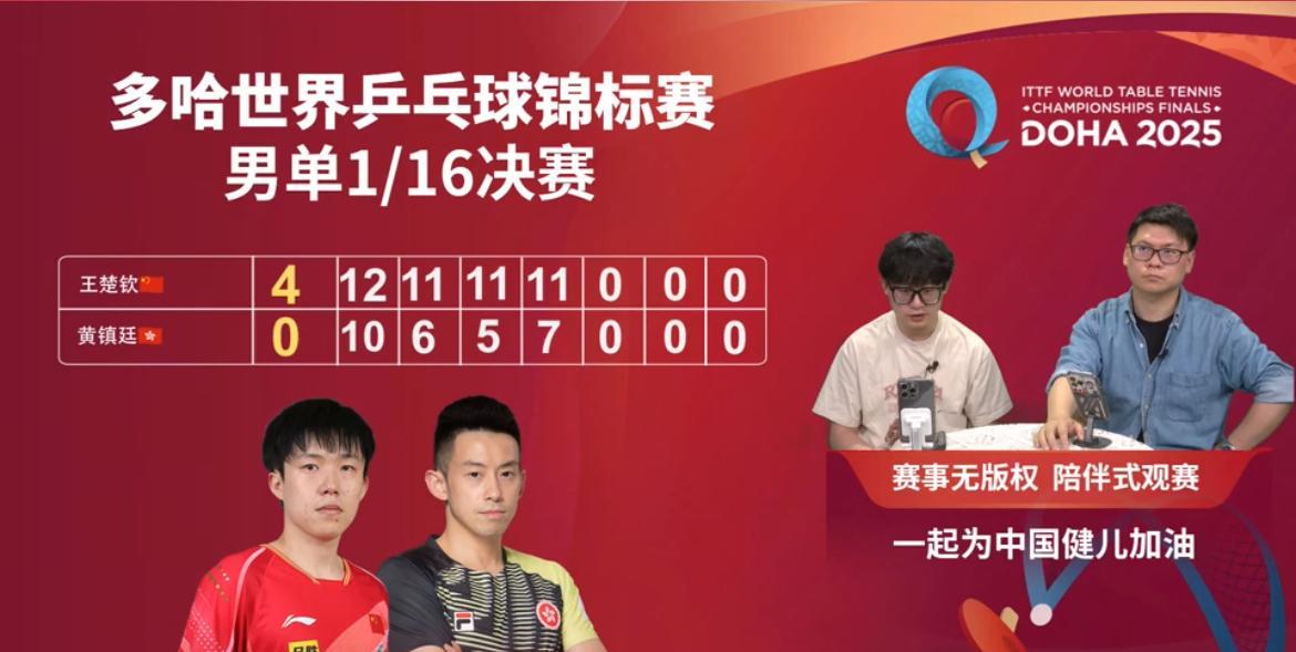 王楚钦4-0横扫香港选手黄镇廷，强势晋级！
多哈赛场捷报，王楚钦在世乒赛男单1/