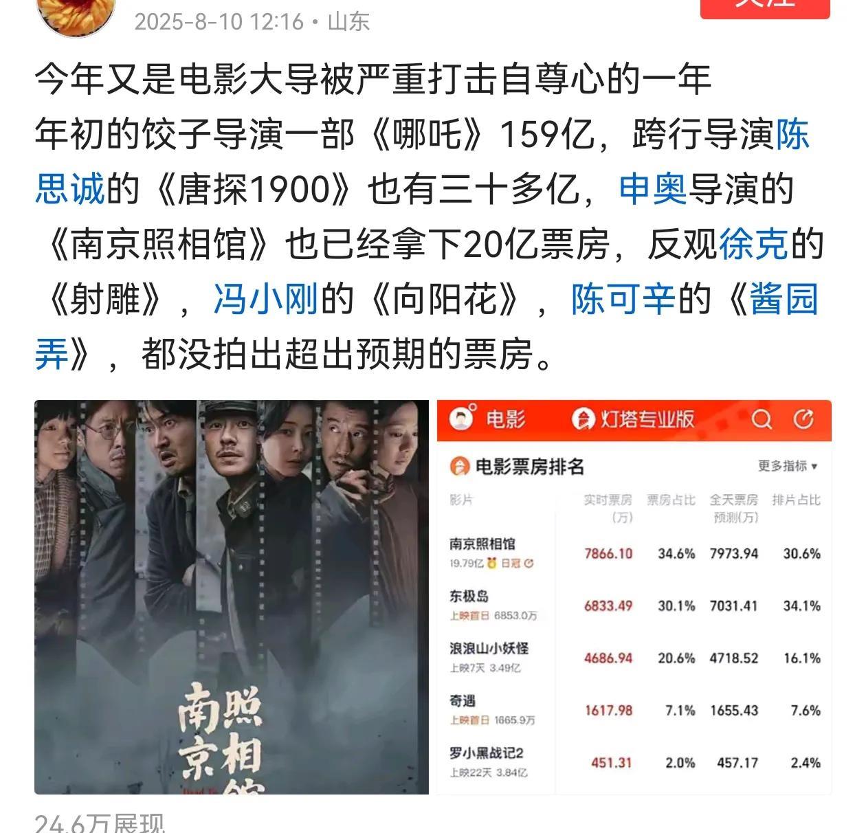 以前的导演，精神内核大多是为了西方服务的，电影不隐隐约约的露点西方人性光环，就证