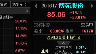 固态电池新技术龙头--未来三倍空间！