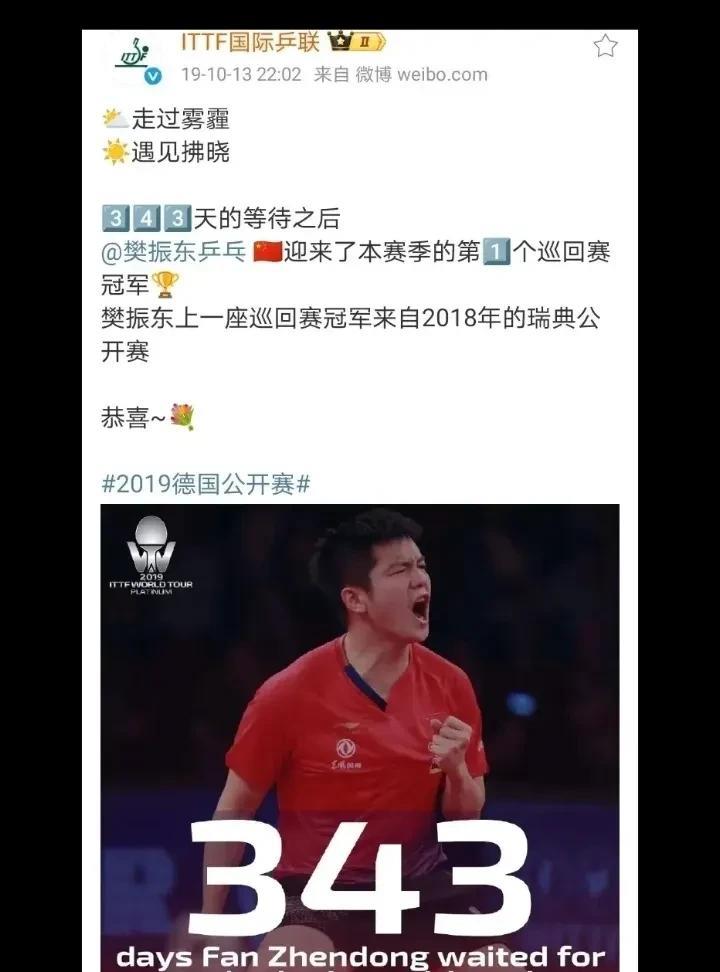 失败并不可怕，可怕的是失去重新站起来的勇气。
2018.11.4—2019.10