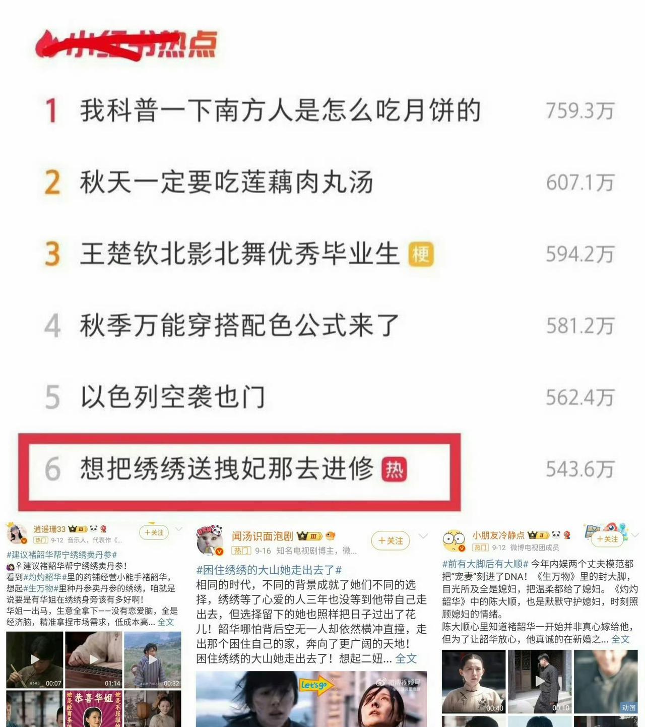 灼灼韶华打破生万物央八年冠纪录