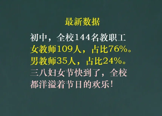 三八妇女节来了，每年学校都会重新统计一下女教师的人数，数据越来越吓人。
初中学校