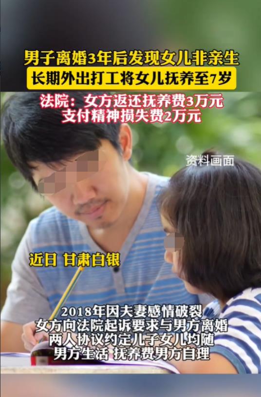 甘肃，男子在女儿4岁时与妻子离婚，男子想尽一切办法要到了女儿的抚养权。然而男子辛