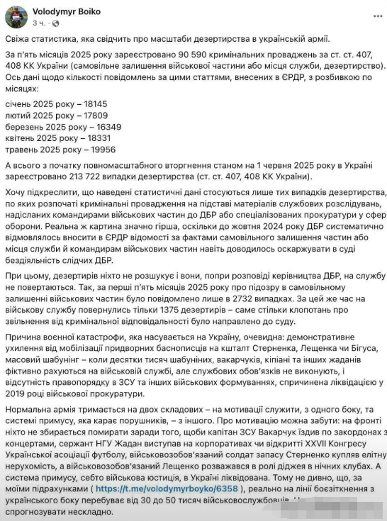 好家伙，跑了这么多，难怪乌军兵力不足了！据乌克兰记者弗拉基米尔・博伊科披露，21