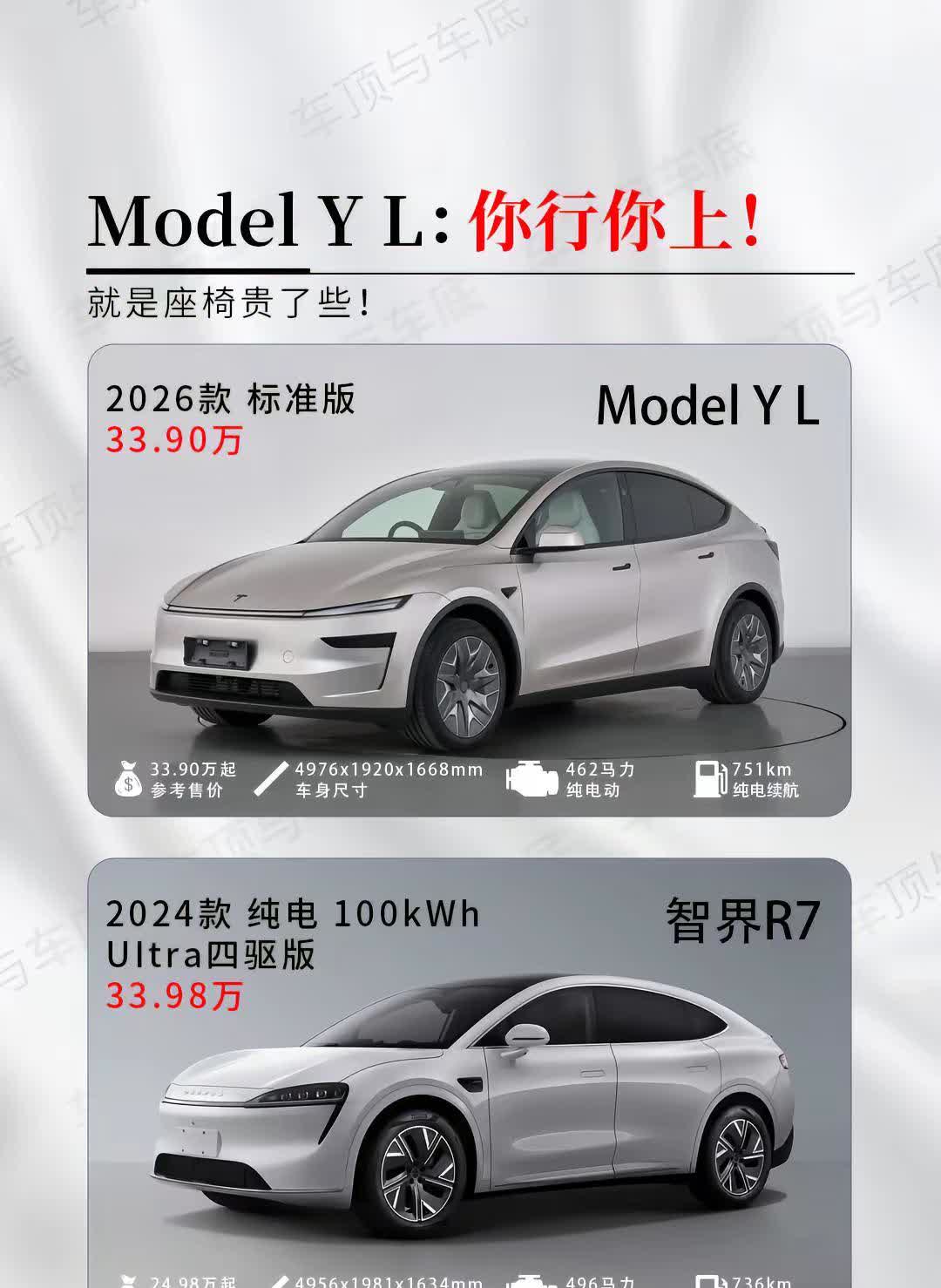 特斯拉Model YL：你行你上！