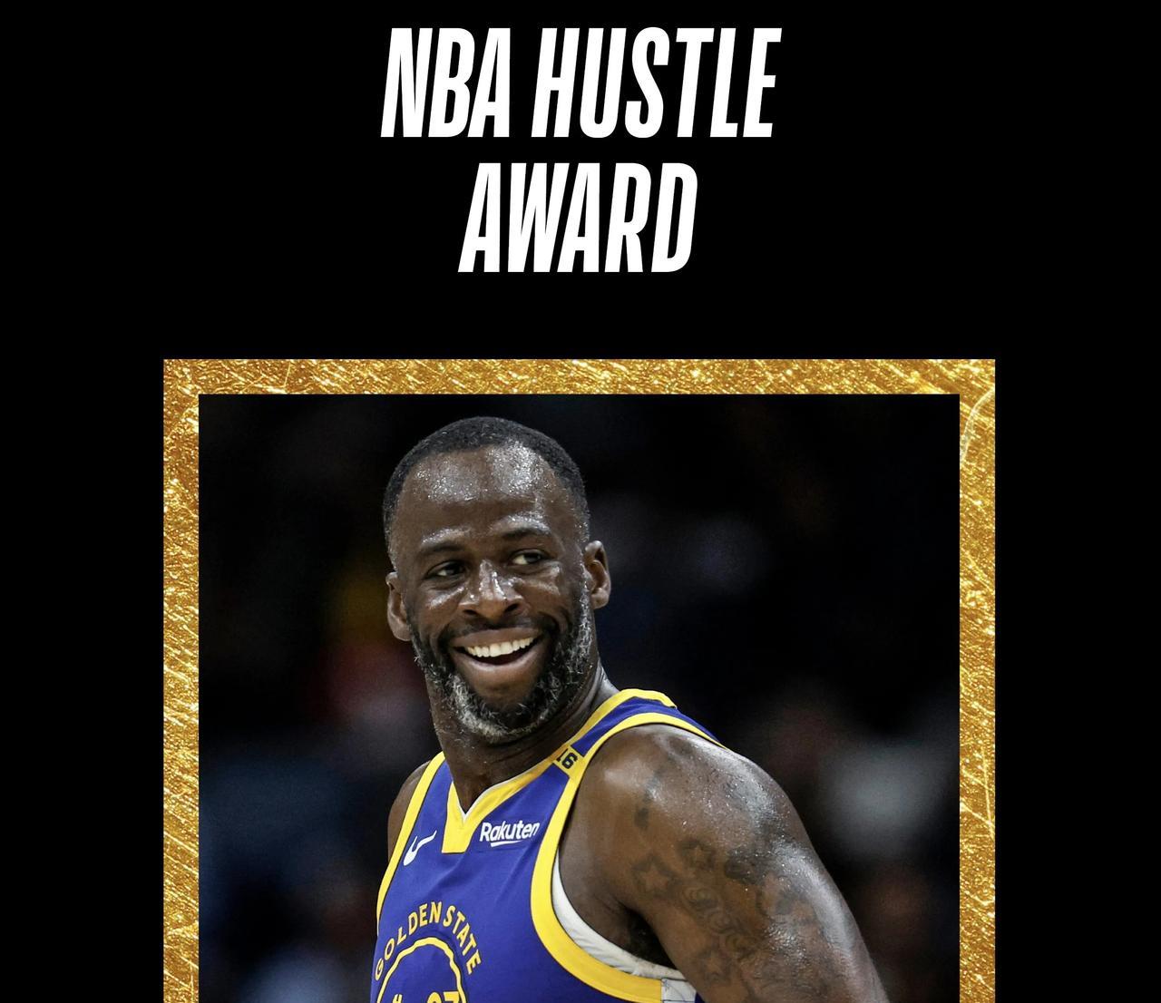 追梦格林得奖了！
NBA官方公布了本赛季最佳拼搏奖，勇士队的追梦格林获此殊荣。该