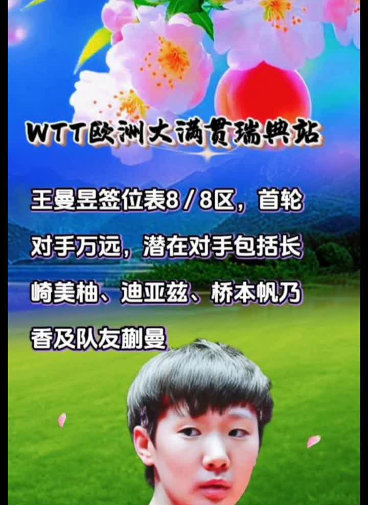 WTT欧洲大满贯瑞典站，王曼昱签位表8/8区，首轮对手万远，潜在对手包括长崎美柚