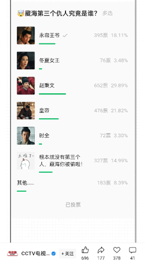 

藏海大人的第三个仇人是谁，小8给了投票，大家可以选你们心中怀疑的那个人，首先