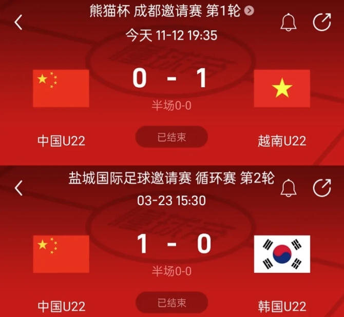 U22国足主力与替补的差距太大了