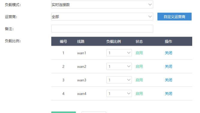 多条2000M宽带不浪费？这才是黄金配置方案