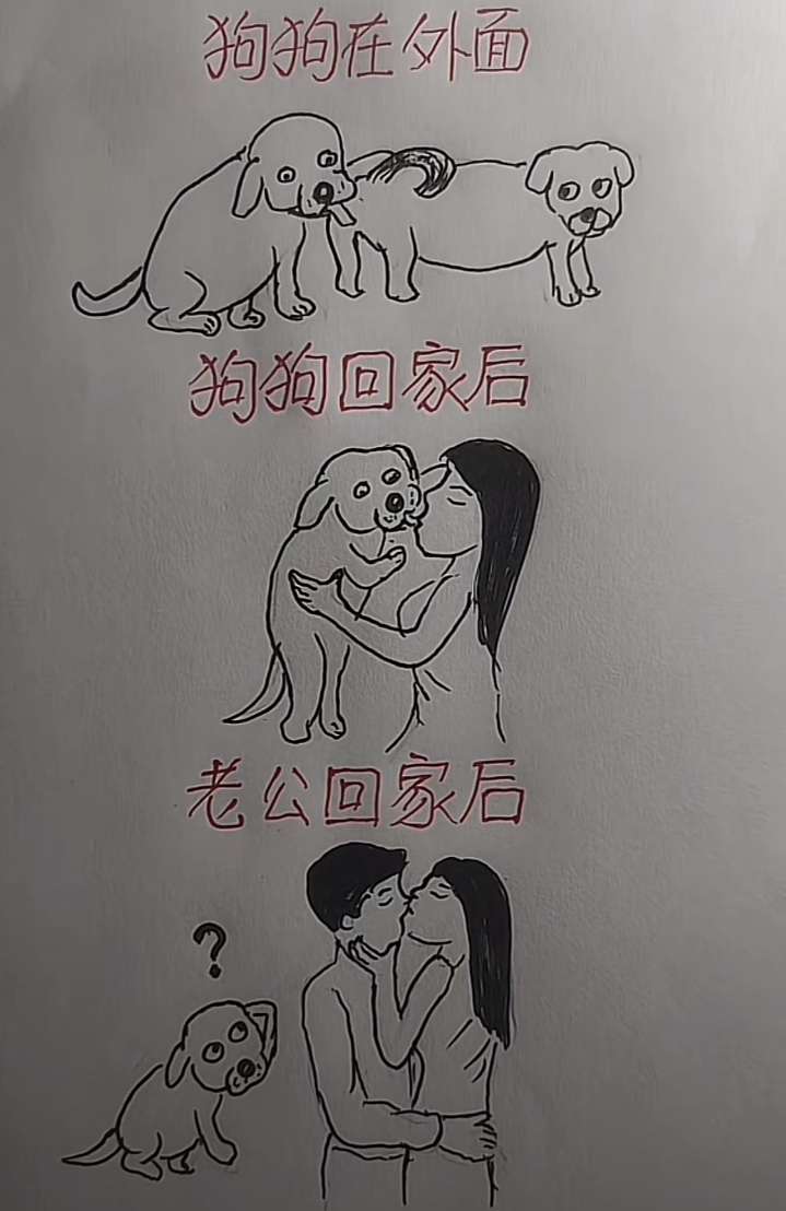 是不是这样？有没有懂的老哥[思考]