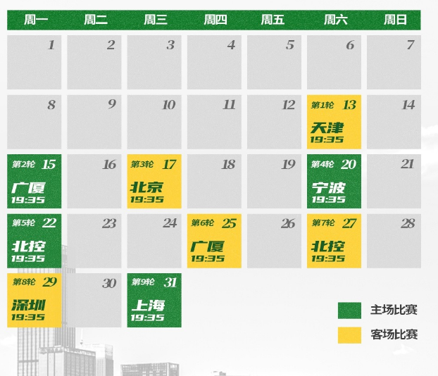 辽宁男篮2025-2026赛季常规赛赛程表。辽宁队这个12月份比赛可是不好过呀！