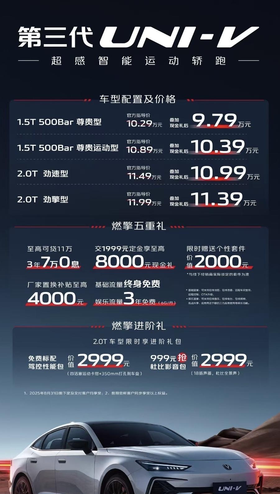 在10万价格带，国内还没有一款UNI-V这般帅式的新能源轿车。这就是市场空白。这