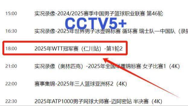 4月1日18点 WTT冠军赛（仁川站）CCTV5+附：WTT仁川赛风云决战