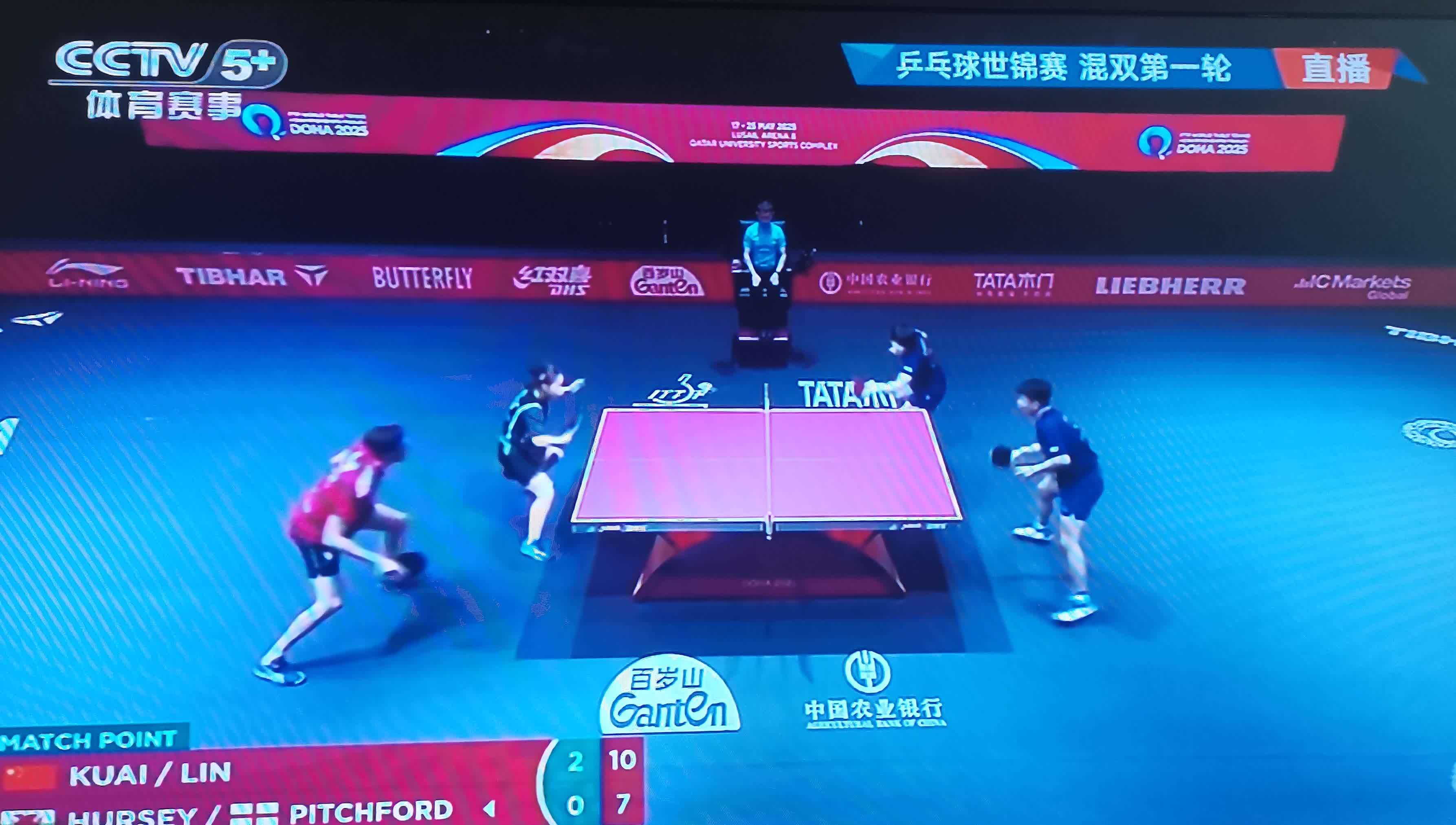 多哈世乒赛混双首轮，林诗栋/蒯曼3-0横扫跨国组合皮切福德/赫西。比赛中，林诗栋