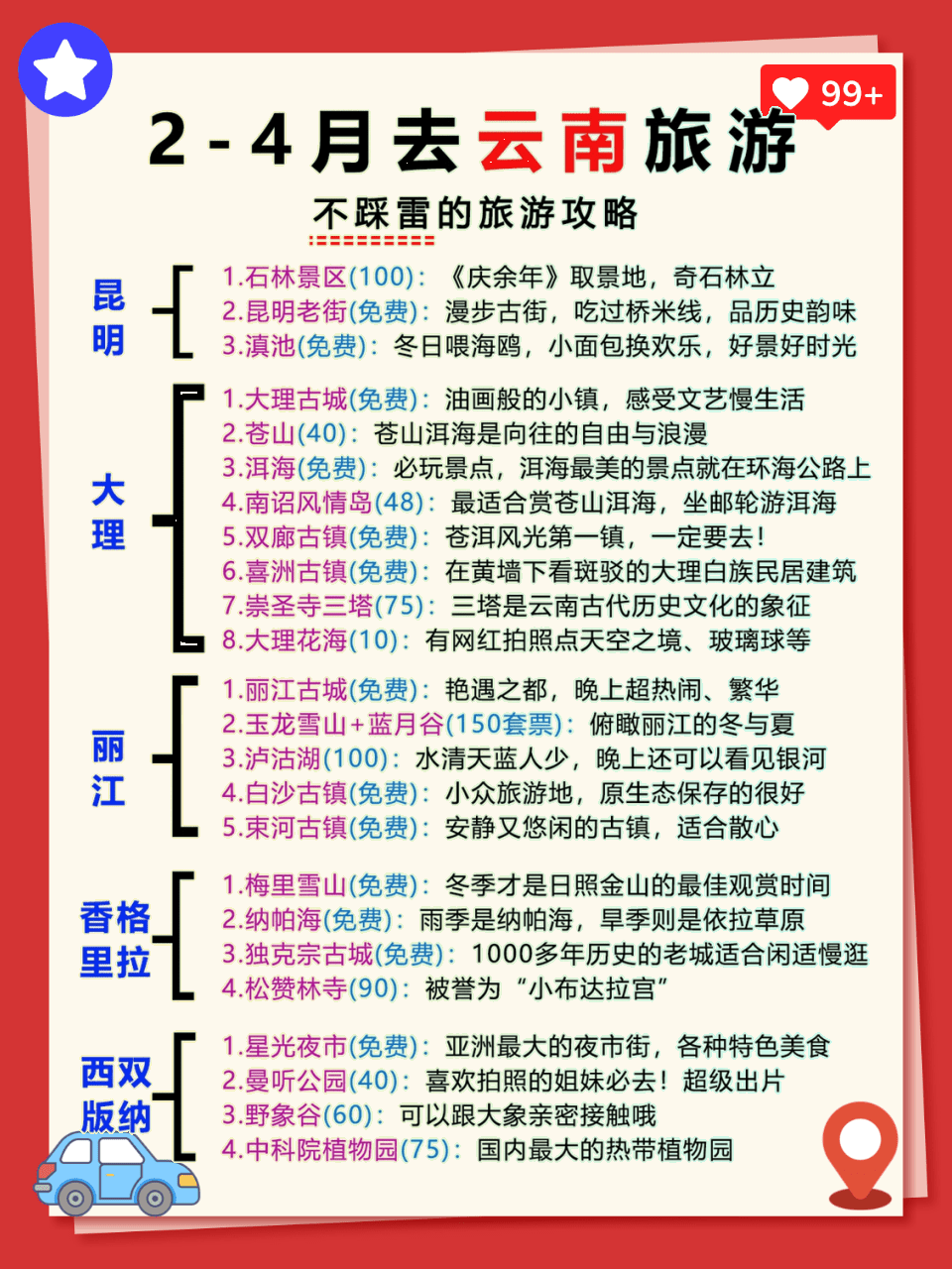 2024春季云南旅游攻略 专业玩家不踩雷