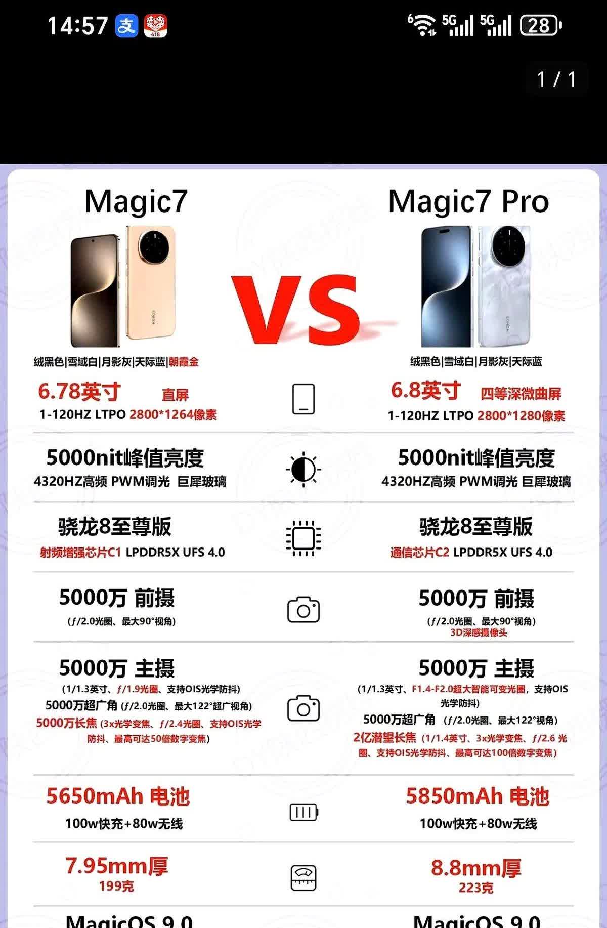 荣耀Magic7和荣耀Magic7 Pro有啥区别？
Pro版这次加了个超猛的