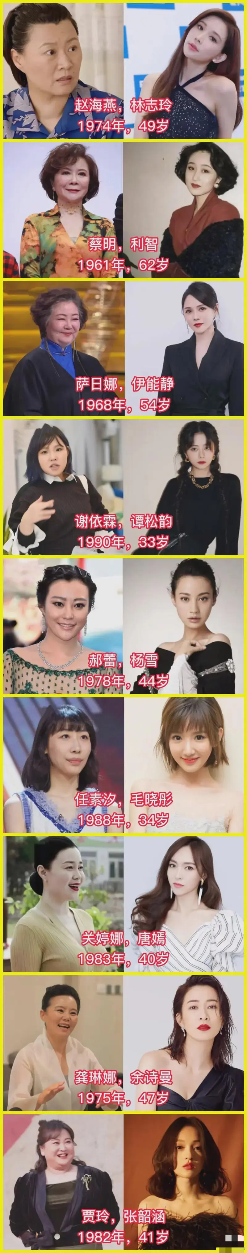 同龄女星大对比，谁是赢家？