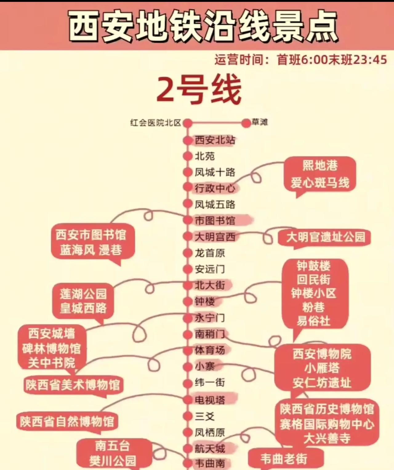 西安地铁最遗憾的线路应该就是2号线了吧！



说起西安的城市交通骨干，2号线无