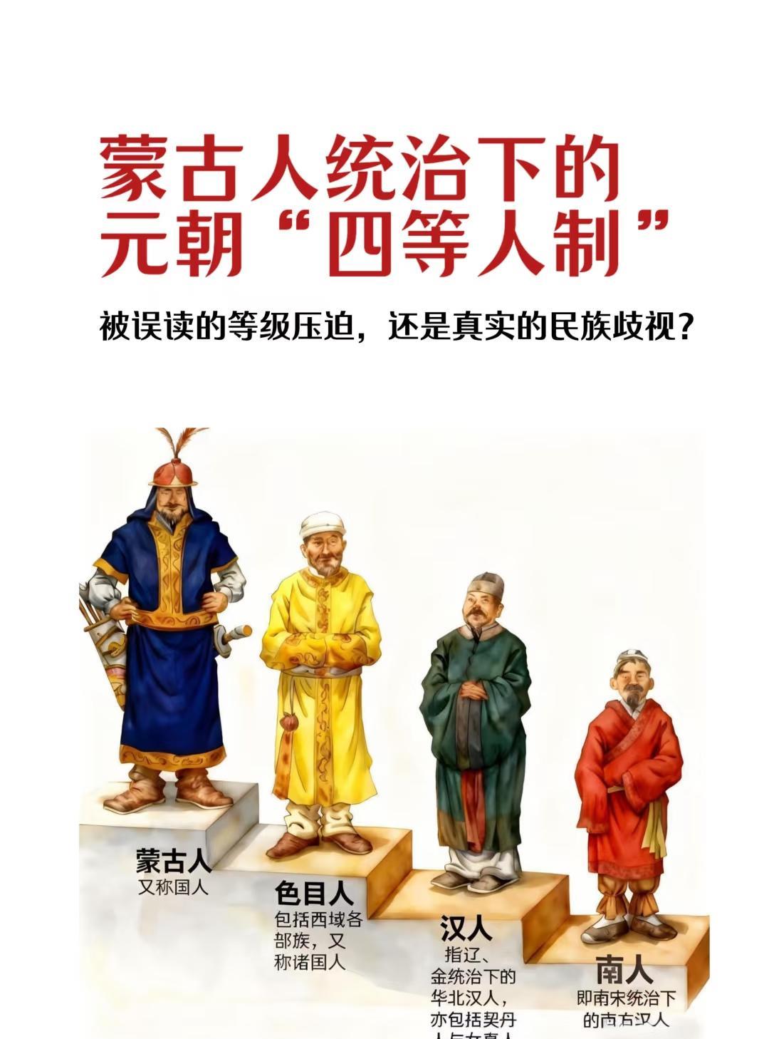 元朝“四等人制”